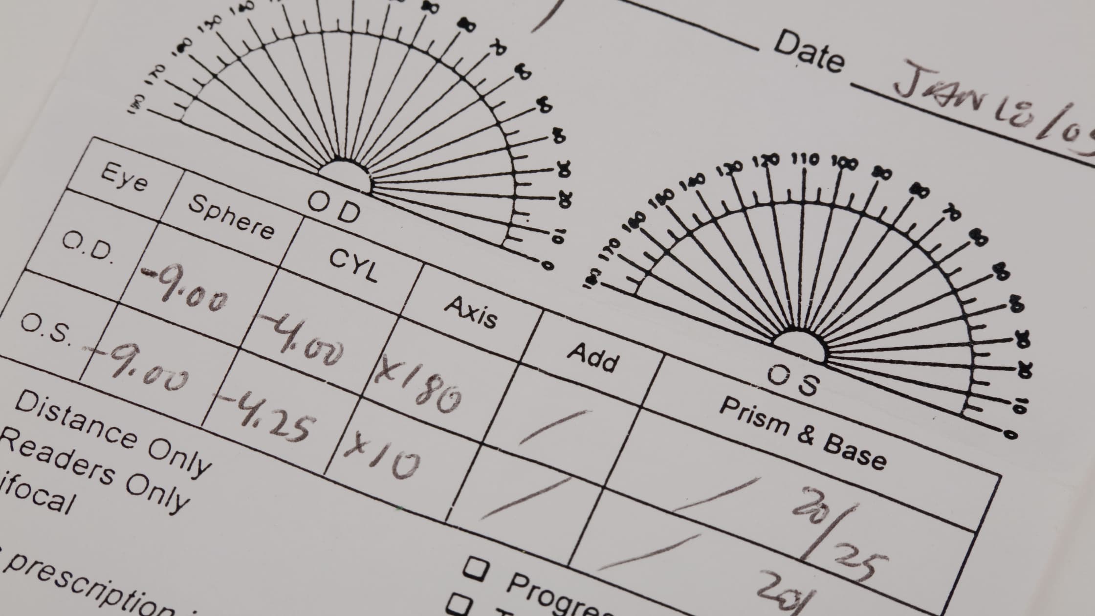 eye exam sph cyl axis